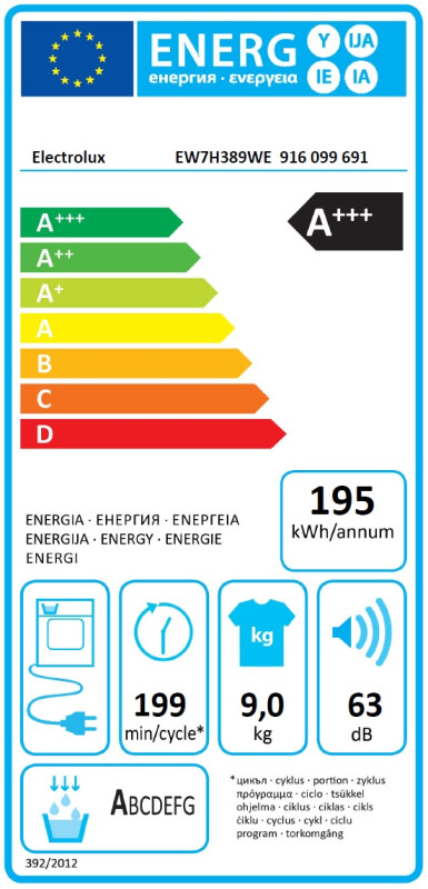 Cушильная машина Electrolux EW7H389WE