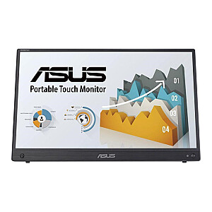 ASUS ZenScreen Touch MB16AMTR