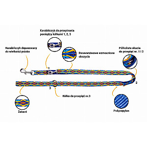 Поводок DINGO "Виннету", ширина 1,6 х 120-220 см, из полипропиленовой ленты, синий