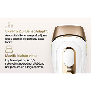 PL5242 Silk-expert Pro 5 IPL