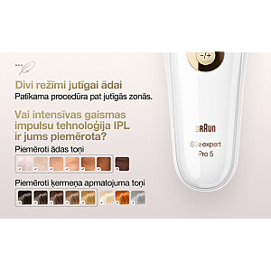 PL5242 Silk-expert Pro 5 IPL