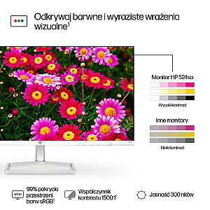 МОНИТОР HP LED IPS 23,8" 524sa (94C36E9)