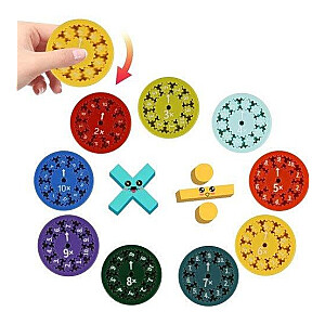 Izglītojoša rotaļlieta (reizinašana/dalīšana) Math Fidget Spinner, 9gab. R144242