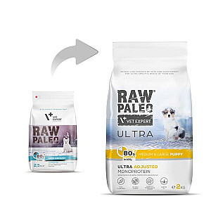 RAW PALEO Ultra Medium&Large Puppy Turkey - sausā barība kucēniem - 2 kg