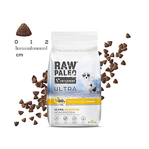 RAW PALEO Ultra Medium&Large Puppy Turkey - сухой корм для щенков - 2 кг