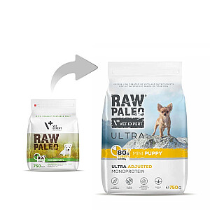 RAW PALEO Ultra Mini Puppy Turkey - сухой корм для щенков - 750 г