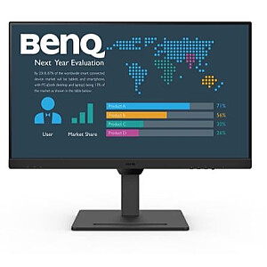 Monitors 27 Cali BL2790QT 2K 5 ms/IPS/75 Hz/HDMI