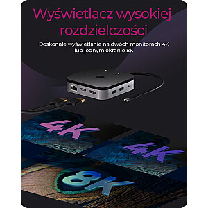 IB-DK408-C41 dokstacija 7 vienā, HDMI, DP, USB, LAN