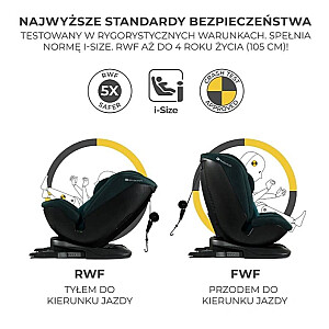 Car seat XPEDITION 2 i-Size 40-150 BLUE