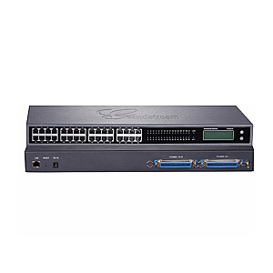 Router Grandstream SIP-Gateway GXW-423