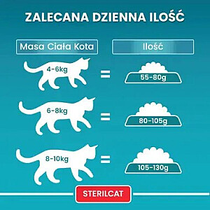 PURINA One Sterilcat Wołowina - sausā barība kaķiem - 9,75 kg