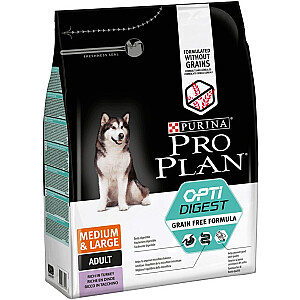 Purina PRO PLAN Vidēja līdz liela pieaugušais 2,5 kg Türkiye