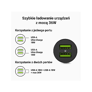 Green Cell GC CADM-GC-36AA - USB-Ladegeraet 36 W 2x USB-A melns lukturītis, GPS, Austiņas, Mobilais telefons, Navigators, Cits, Pārnēsājams skaļrunis, Barošanas banka, Viedtālrunis, Viedpulkstenis, Planšetdators, Telefons, Universāla melna cigarete vieglāka ātrās uzlādes automātiskā uzlāde, 