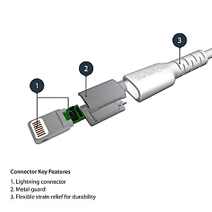 2M USB TO LIGHTNING CABLE/.