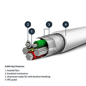 2M USB TO LIGHTNING CABLE/.