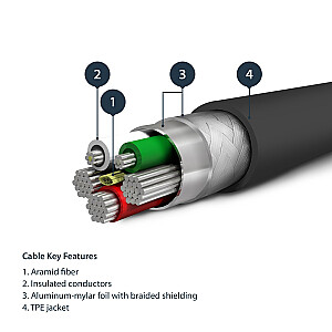 2M USB TO LIGHTNING CABLE/.