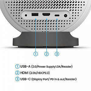 Projektor GV50 1080p DLP 1920x1080/HDMI/USB-C