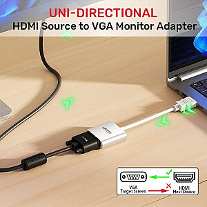 UNITEK ADAPTER HDMI - VGA, FULLHD 60HZ, WHT, M/F