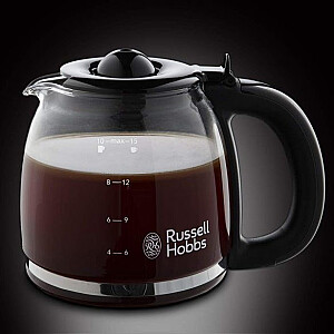 Russell Hobbs Colours Plus+ Полностью автоматический 1,25 л