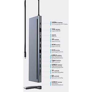 RoGer MST Docking Station 12in1 PD Докстанция для портативного компьютера USB-C на HDMI / DisplayPort / VGA / USB-C PD / 3x USB / Audio / LAN / SD/TF