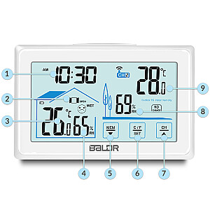 Метеостанция с дисплеем BD-910 белая