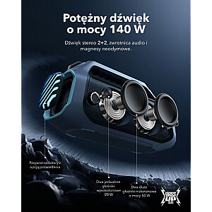 Głośnik Soundcore Boom 2 Plus Niebieski 