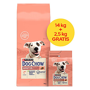 PURINA DOG CHOW SENSITIVE Лосось 14+2,5кг