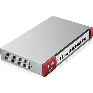 USGFLEX500-EU0101F Firewall 7 Gigabit user 1*SFP, 2*USB Device 