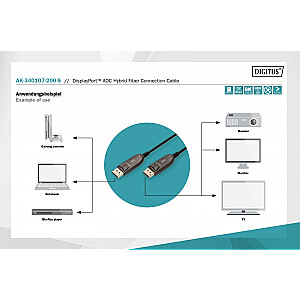 Kabel połączeniowy hybrydowy AOC DisplayPort 1.4 8K/60Hz UHD DP/DP M/M 20m Czarny