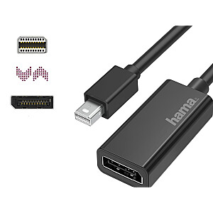 Mini DisplayPort adapteris 4K