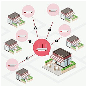 Zyxel USG FLEX 50 aparatūras ugunsmūris 0,35 Gbit/s