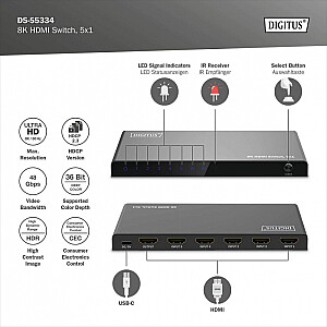 Коммутатор 8K HDMI 5x1, 60 Гц (4:4:4), HDR, HDCP 2.3, пульт дистанционного управления, черный