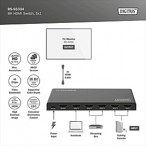 Slēdzis 8K HDMI 5x1, 60Hz (4:4:4), HDR, HDCP 2.3, tālvadība, melns