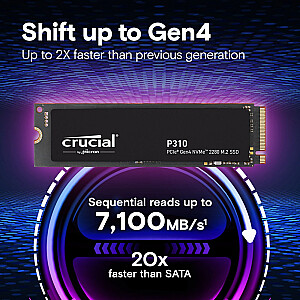 Crucial P310 M.2 PCI-e 4.0 NVMe 500 ГБ