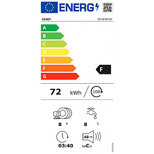 Trauku mazgājamā mašīna Candy CP 8F9FFW