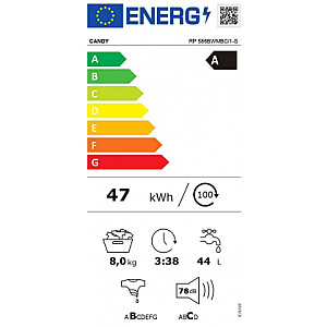 Veļas mašīna Candy RP 586BWMBC/ 1-S