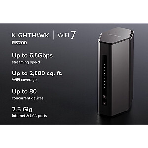 Maršrutētājs WiFi 7 BE6500 RS200