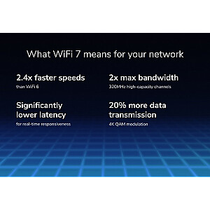 Maršrutizatorius WiFi 7 BE12000 RS500