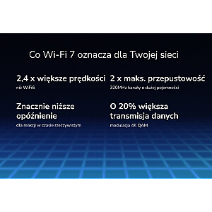 Maršrutētājs WiFi 7 BE18000 RS600