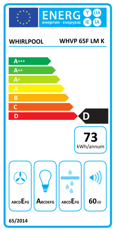 WHVP 65F LM K