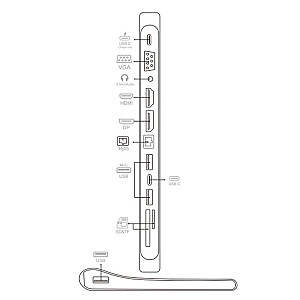 USB-C dokavimo stotis nešiojamam kompiuteriui HDMI/DP/VGA/USB-A/RJ45/SD/USB-C PD