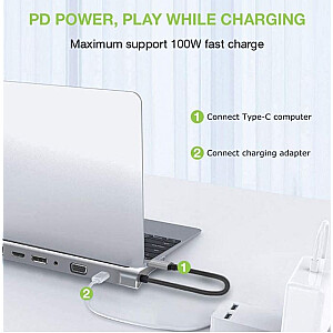 USB-C dokavimo stotis nešiojamam kompiuteriui HDMI/DP/VGA/USB-A/RJ45/SD/USB-C PD