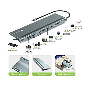 USB-C dokavimo stotis nešiojamam kompiuteriui HDMI/DP/VGA/USB-A/RJ45/SD/USB-C PD