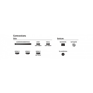 LED TV 43 collas 43PUS8009/12