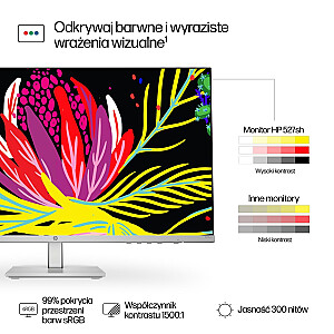 HP 527sh FHD IPS 100 Гц 5 мс(94C50E9)