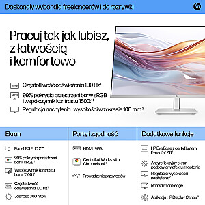 HP 527sh FHD IPS 100 Гц 5 мс(94C50E9)