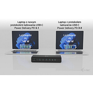 i-tec Universal 6x 4K/60Hz Display Docking Station 2xDP 2xHDMI 2xVideo USB-C LAN 2.5Gbps Audio Card Reader 8x USB Power Delivery 140W - Док-станция