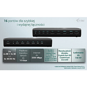 i-tec Universal 6x 4K/60Hz Display Docking Station 2xDP 2xHDMI 2xVideo USB-C LAN 2.5Gbps Audio Card Reader 8x USB Power Delivery 140W - Док-станция