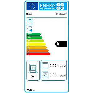 HANSA Elektrīskā plīts