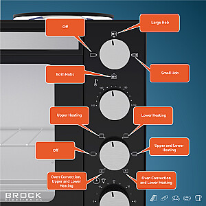 BROCK Cepeškrāsns ar sildvirsmām, melna 30L, 1600W